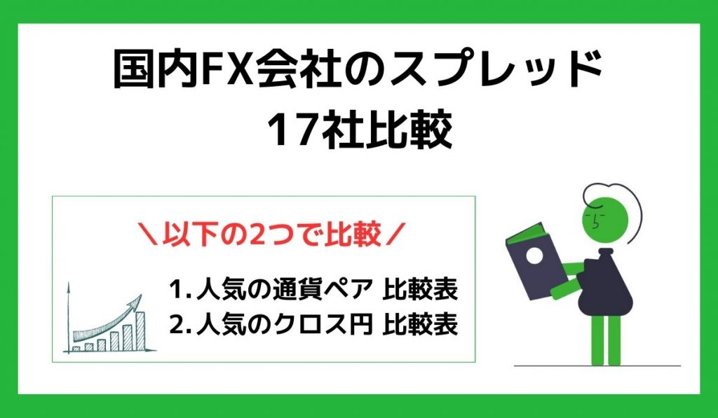 スプレッド比較の見出し