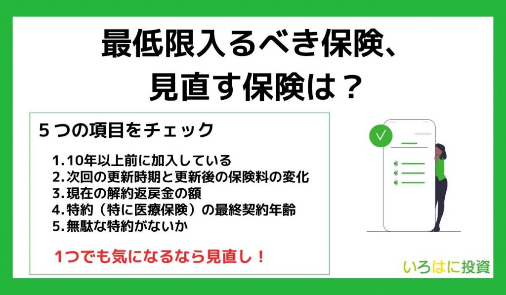 最低限はいるべき保険、見直すべき保険は？