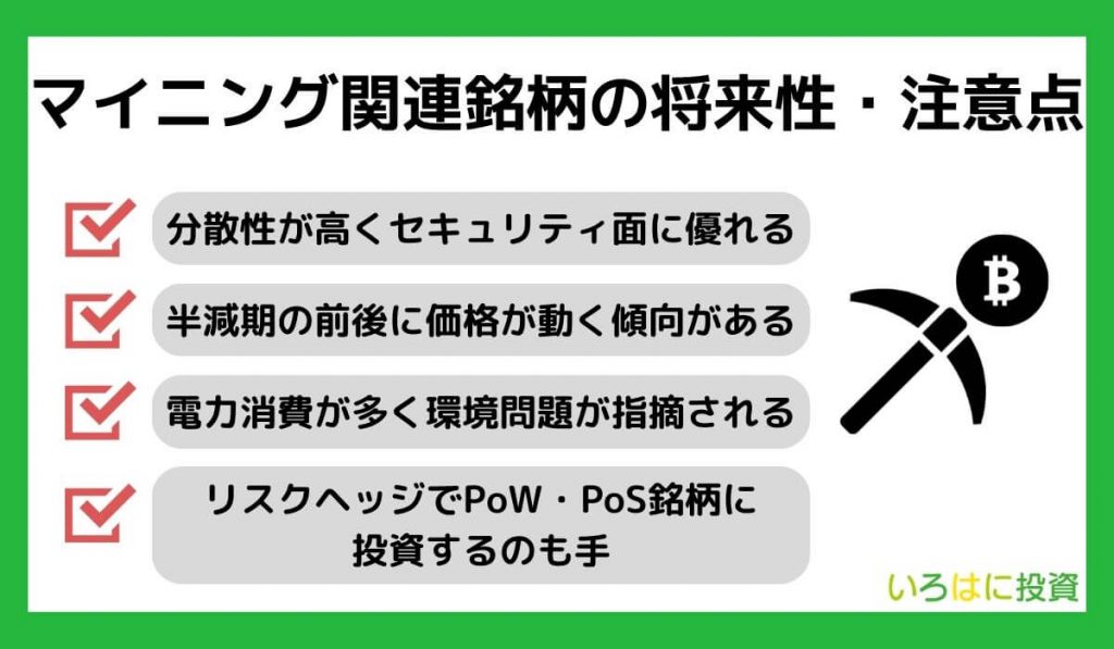 マイニング銘柄の将来性・注意点