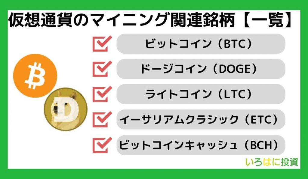 【PoW】仮想通貨のマイニング銘柄【一覧】