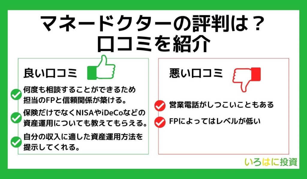 マネードクターの評判は？口コミを紹介