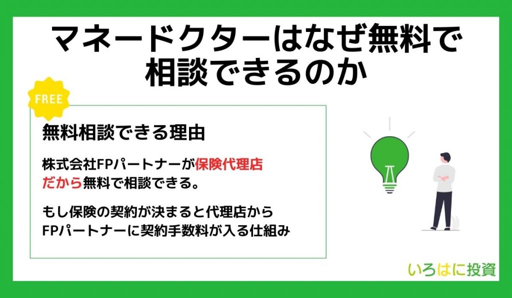 マネードクターはなぜ無料で相談できるのか