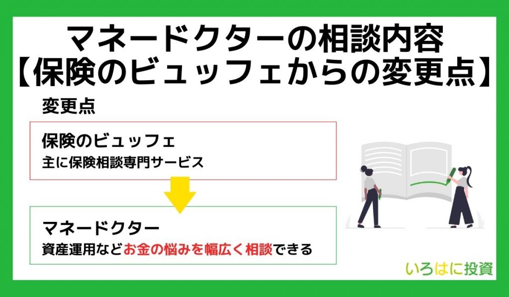 マネードクターの相談内容【保険のビュッフェからの変更点】