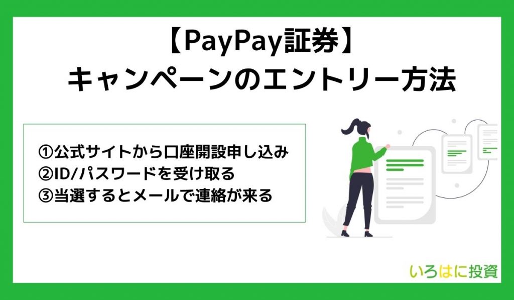 PayPay証券 キャンペーンのエントリー方法