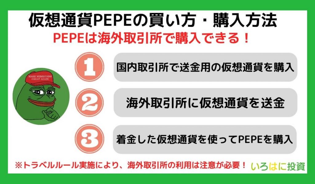 仮想通貨PEPE（ペペ）の買い方・購入方法