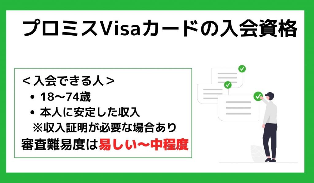 プロミスVisaカードの入会資格