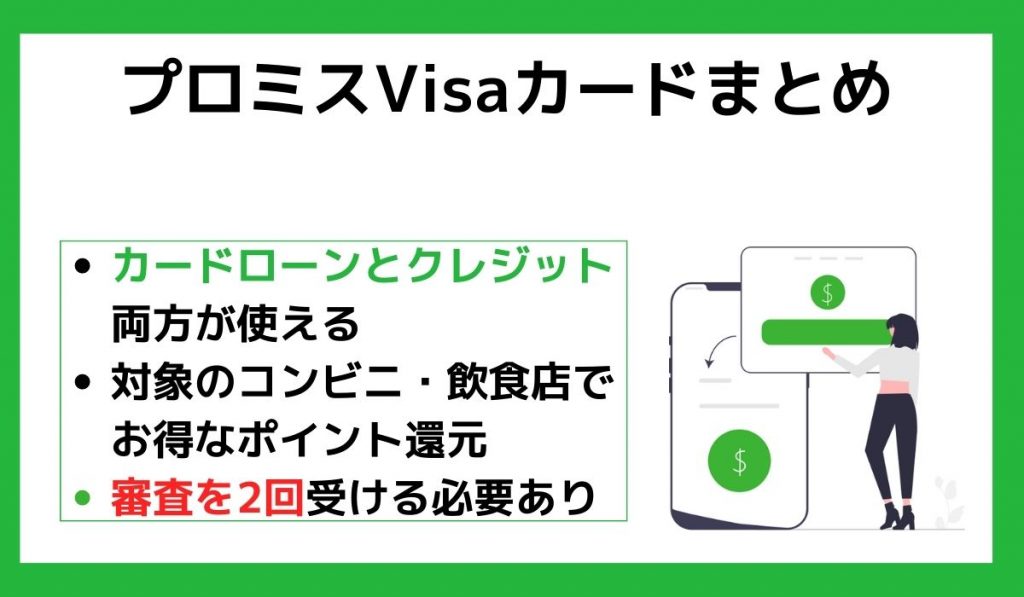 プロミスVisaカードまとめ