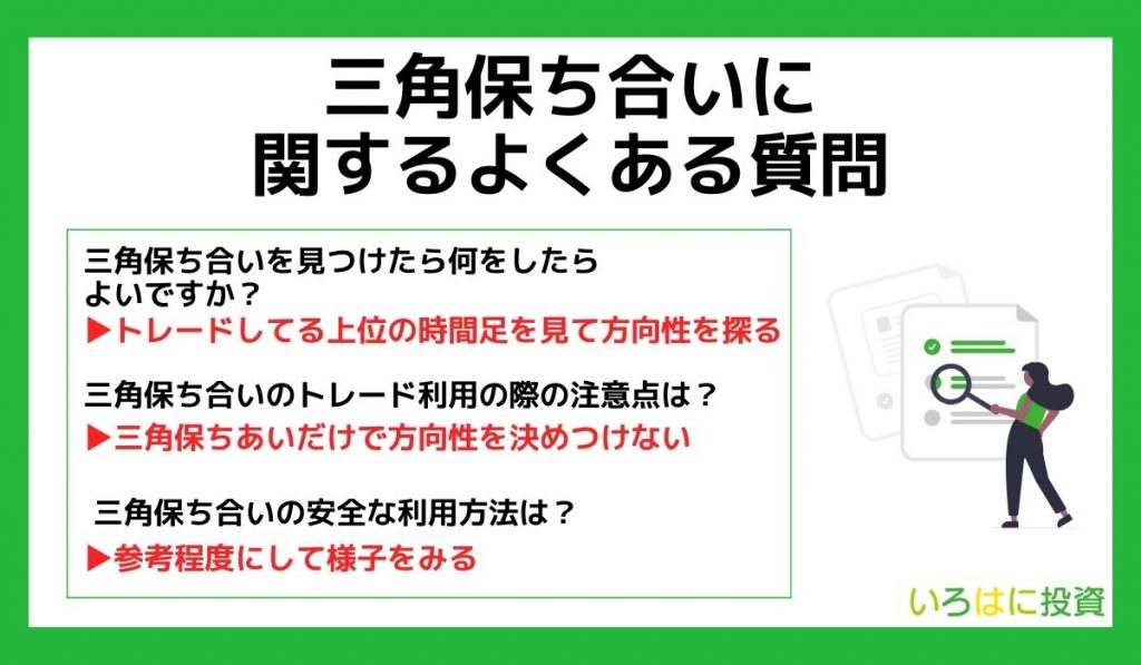 三角保ち合いに関するよくある質問