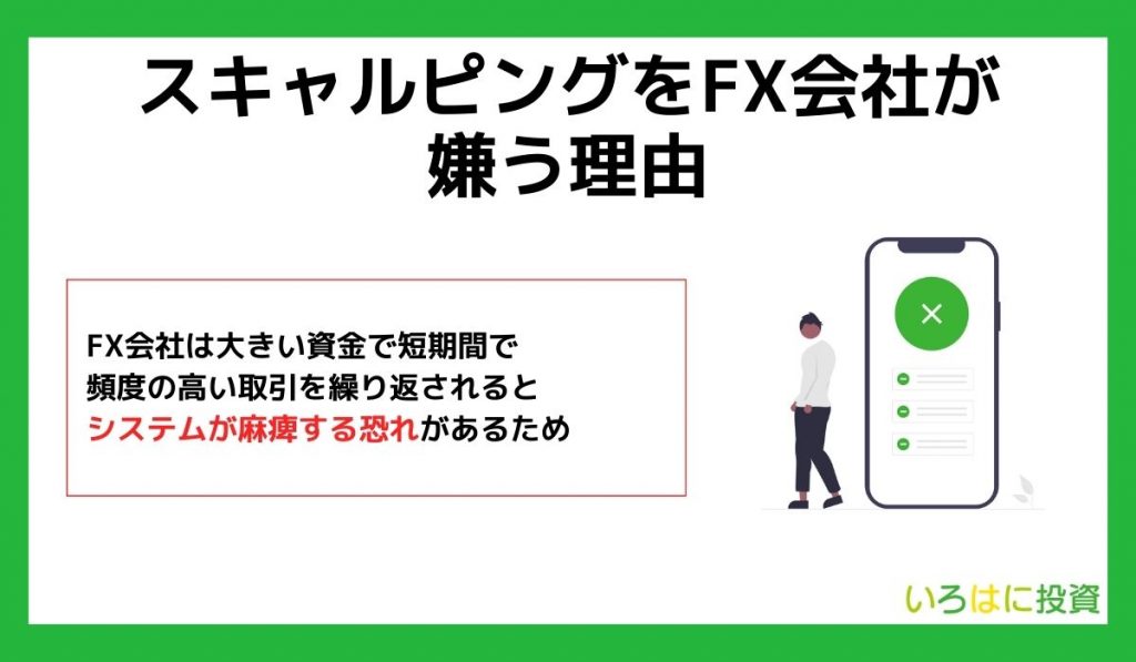 スキャルピングをFX会社が嫌う理由