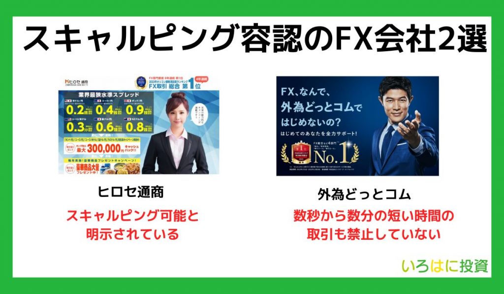 スキャルピング容認のFX会社2選