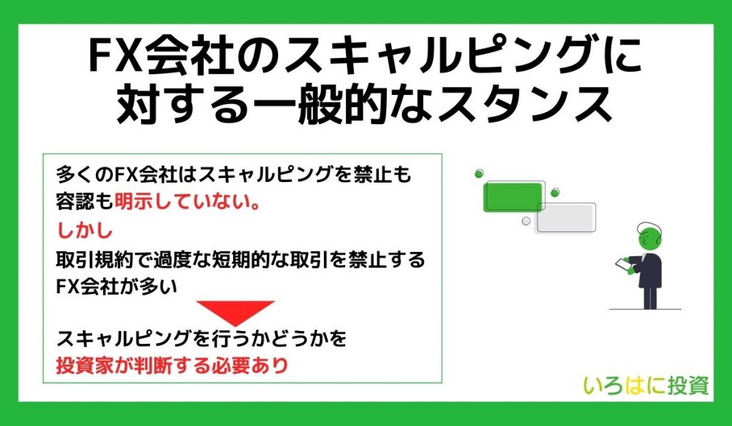 FX会社のスキャルピングに対する一般的なスタンス