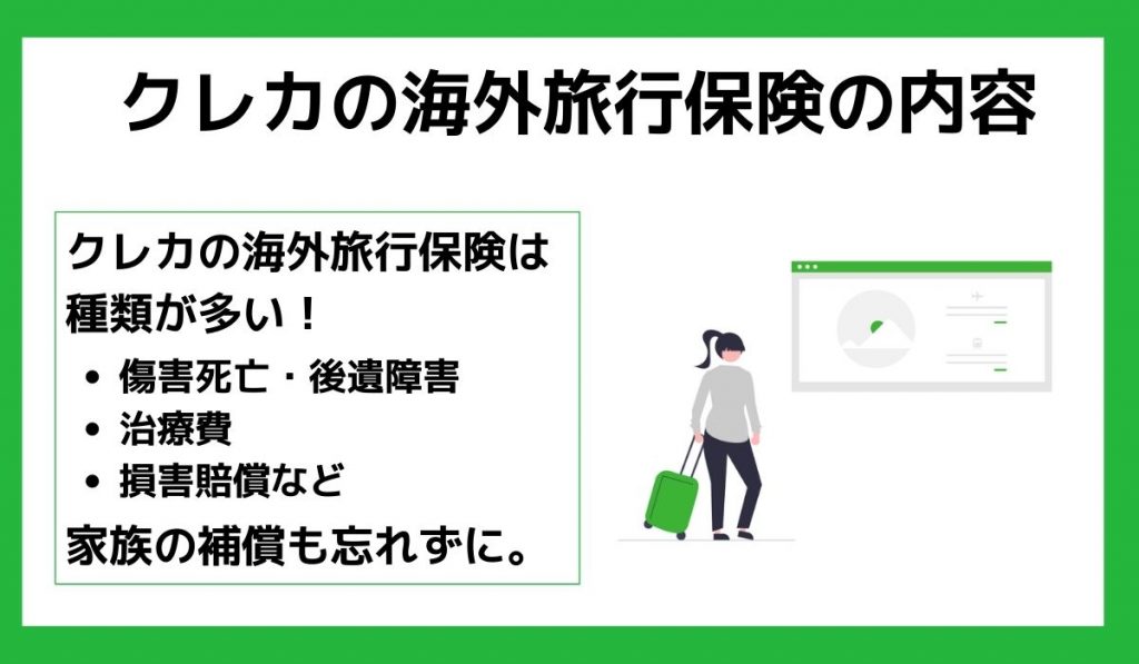 クレカの海外旅行保険の内容