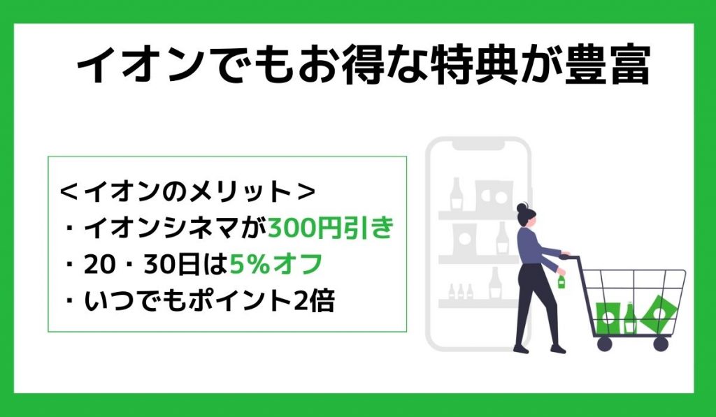 イオンでもお得な特典が豊富