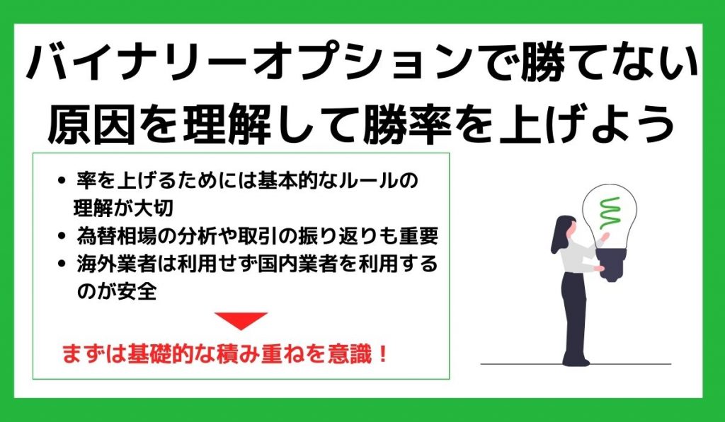 バイナリ―オプションで勝てない原因を理解して勝率を上げよう