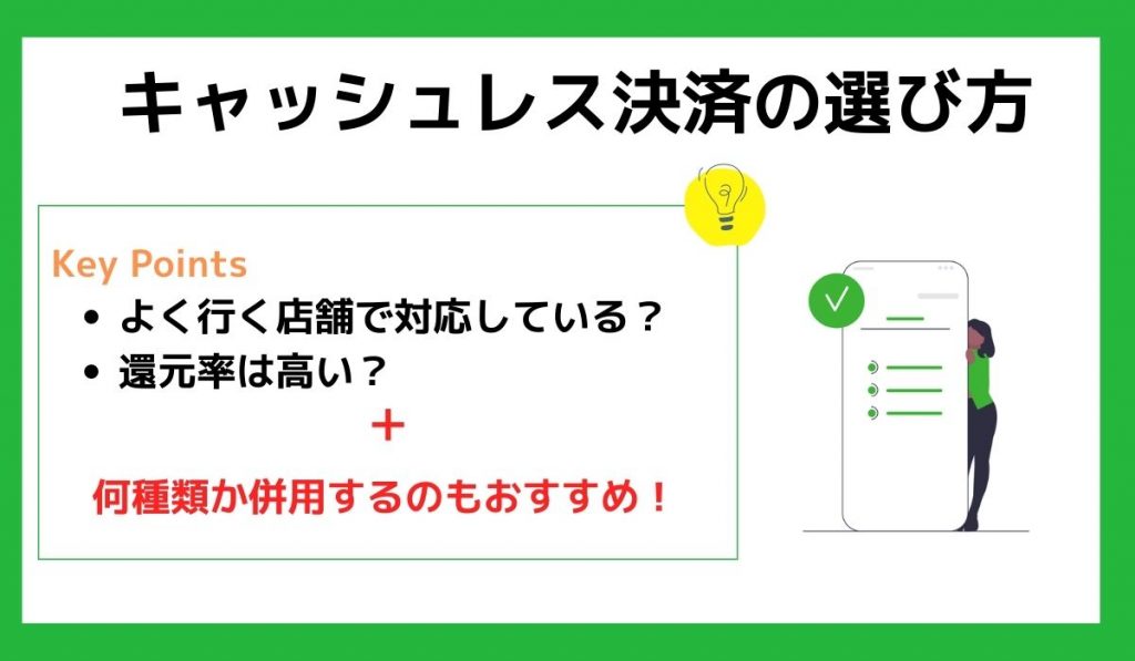 キャッシュレス決済の選び方