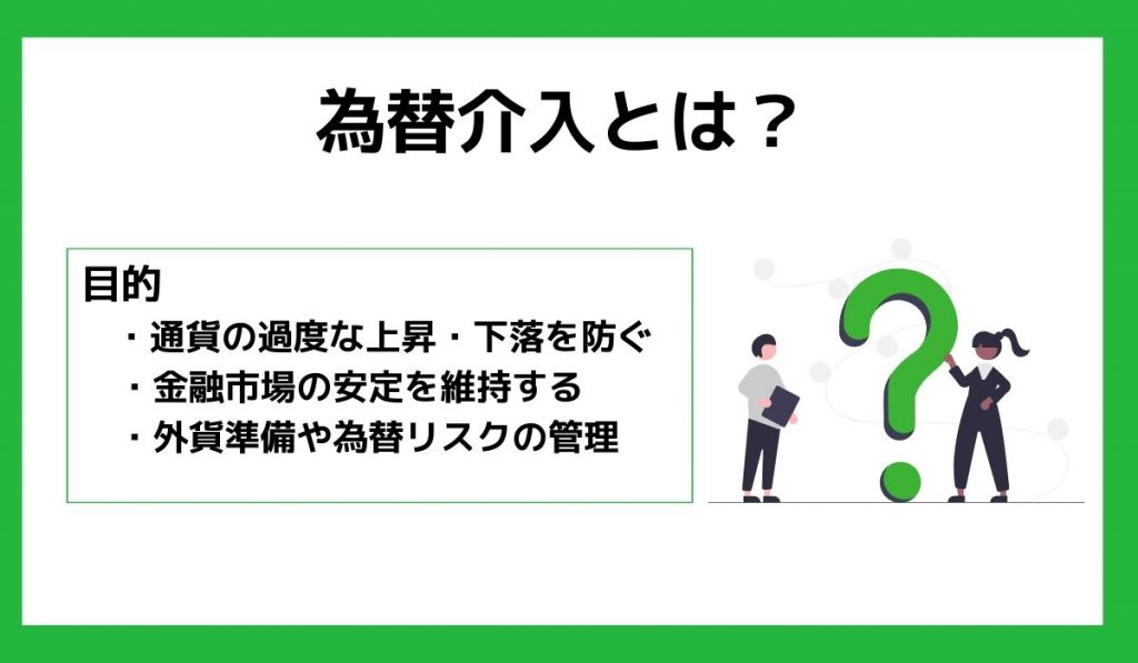 為替介入とは？