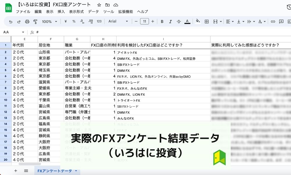 FXアンケート結果データ