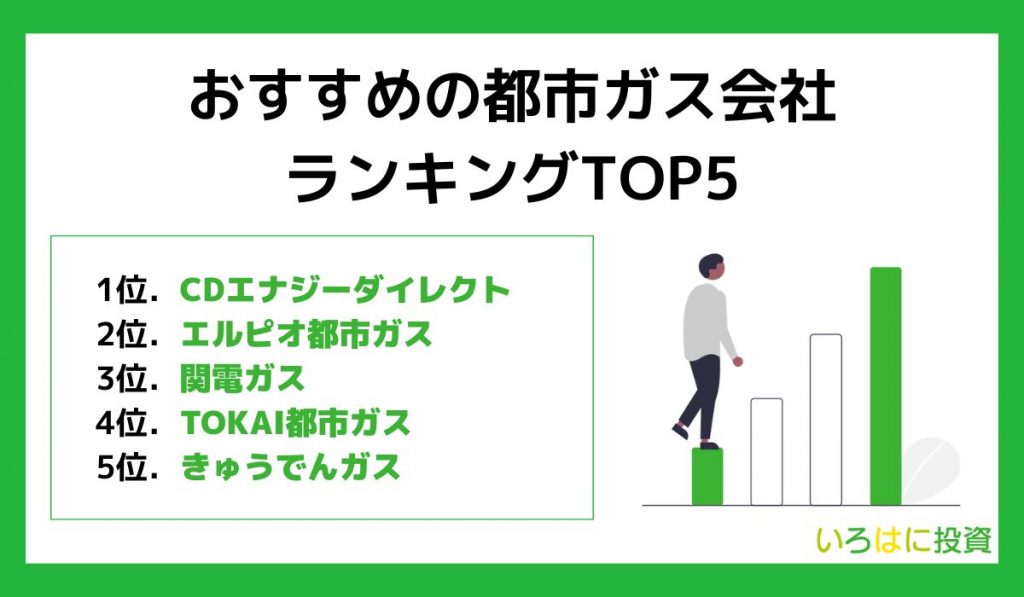 おすすめの都市ガス会社ランキングTOP5