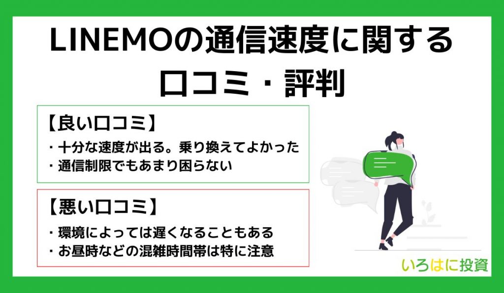 LINEMOの通信速度に関する口コミ・評判