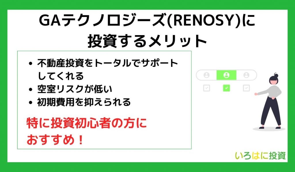 GAテクノロジーズ(RENOSY)に投資するメリット