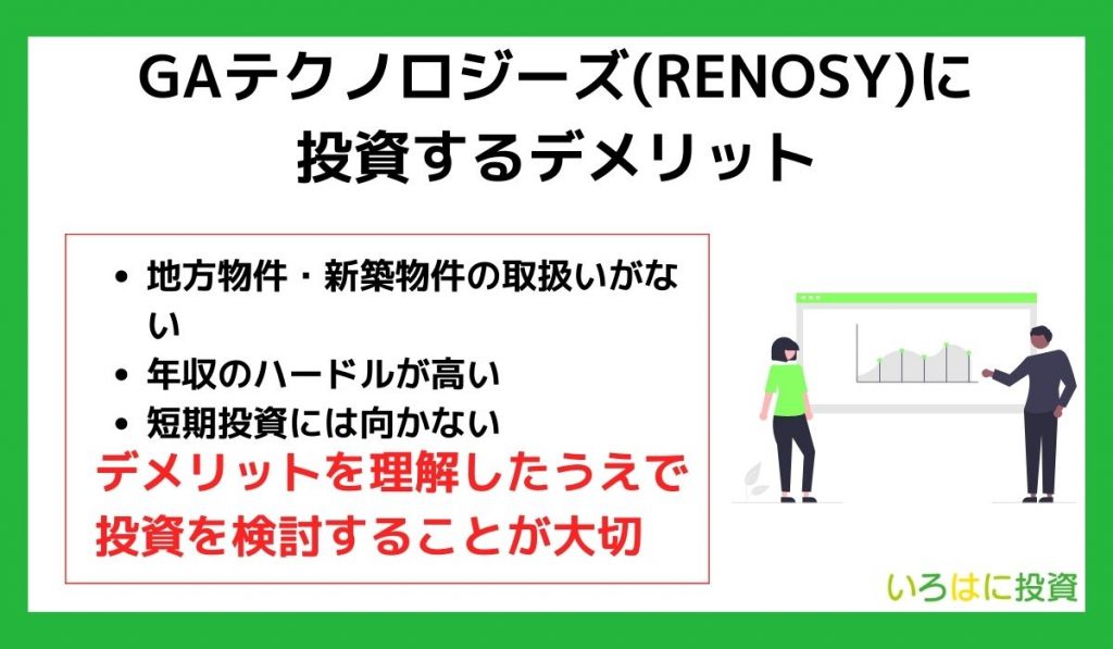 GAテクノロジーズ(RENOSY)に投資するデメリット