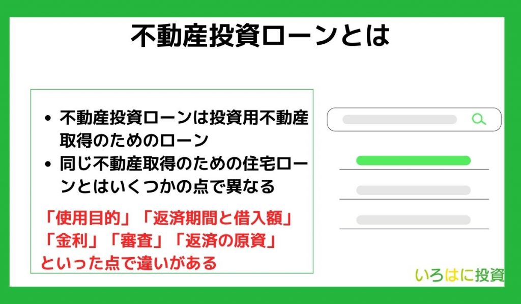 不動産投資ローンとは