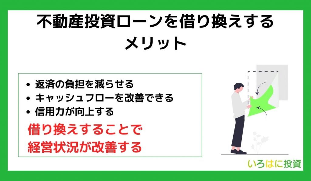 不動産投資ローンを借り換えするメリット