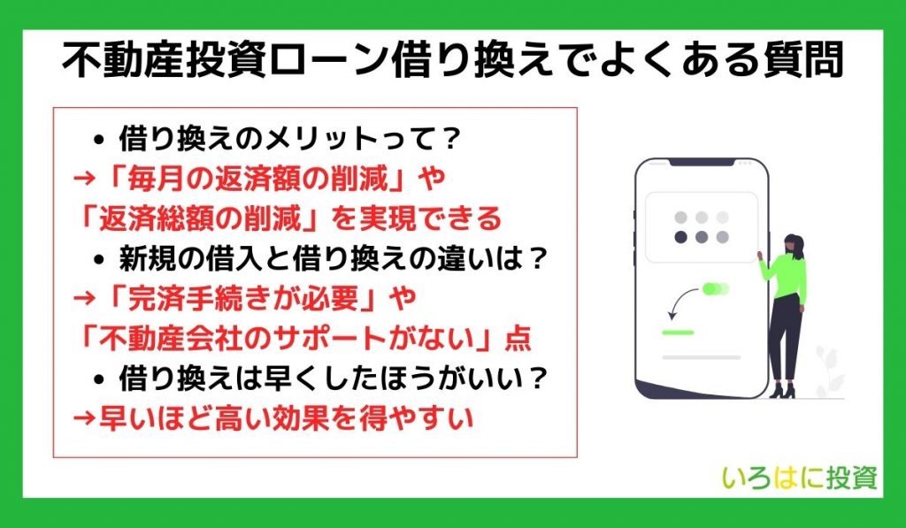 不動産投資ローン借り換えでよくある質問