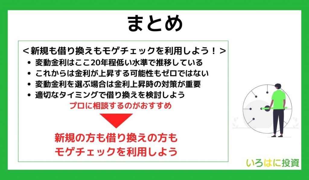 【まとめ】住宅ローン金利は新規も借り換えもモゲチェックを利用しよう!