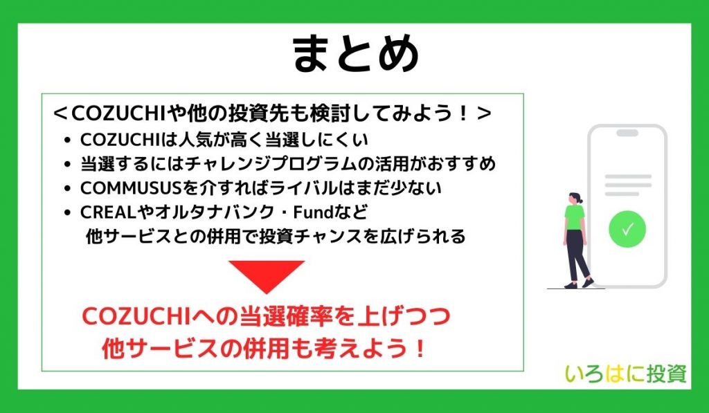【まとめ】COZUCHIに当たらないときは他の投資先も検討してみよう!