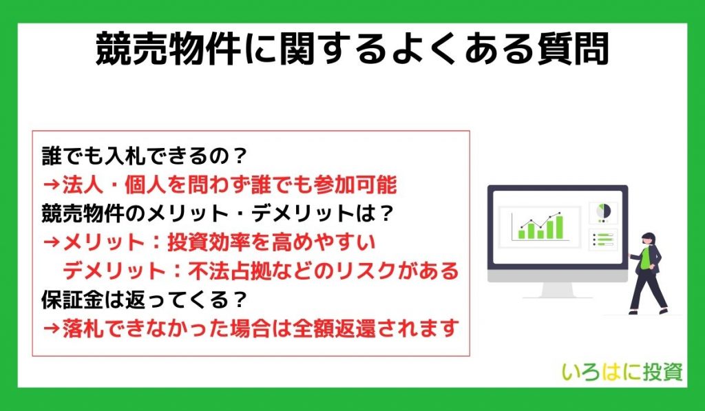 競売物件に関するよくある質問