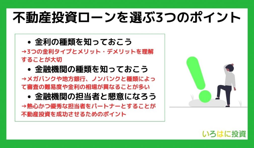 不動産投資ローンを選ぶ3つのポイント