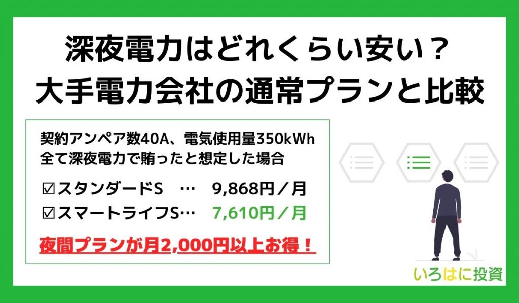 深夜電力はどれくらい安い？大手電力会社の通常プランと比較