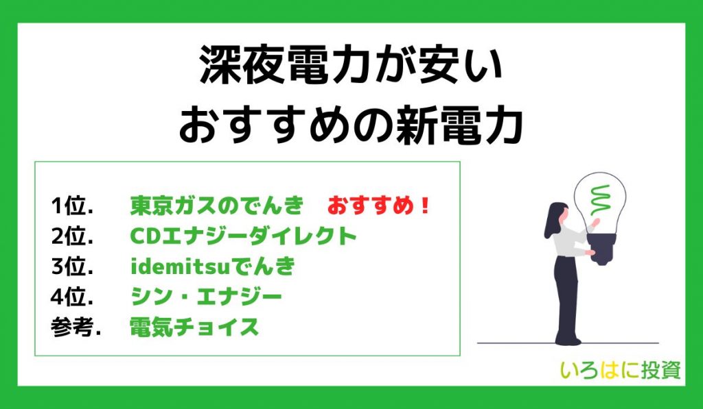 深夜電力が安いおすすめの新電力