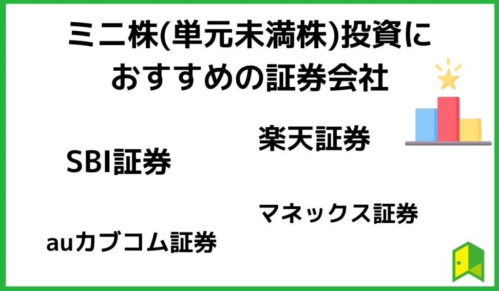 【比較表】ミニ株(単元未満株)投資におすすめの証券会社8選