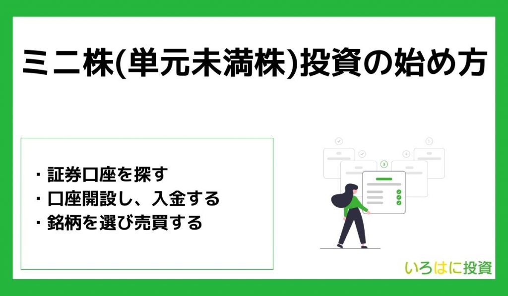 ミニ株(単元未満株)投資の始め方