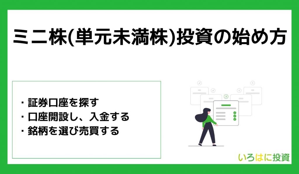  ミニ株(単元未満株)投資の始め方