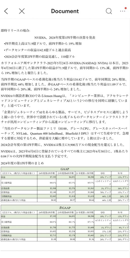 moomoo エヌビディア翻訳資料