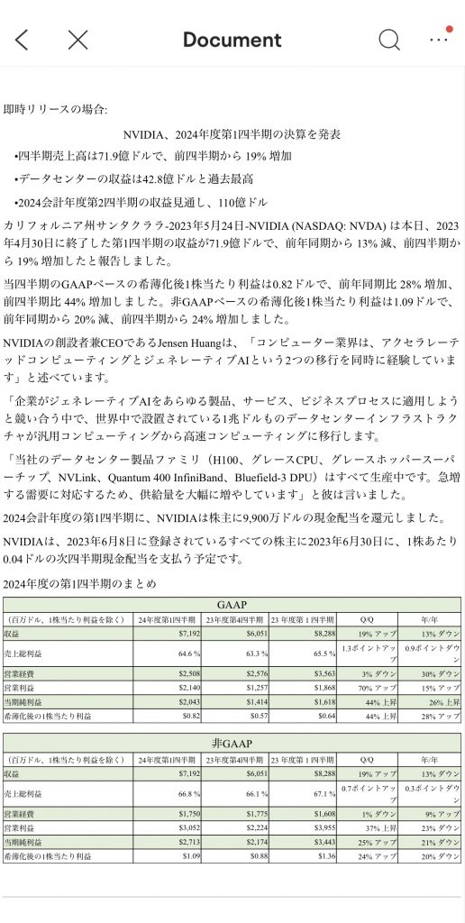 moomoo　エヌビディア翻訳資料