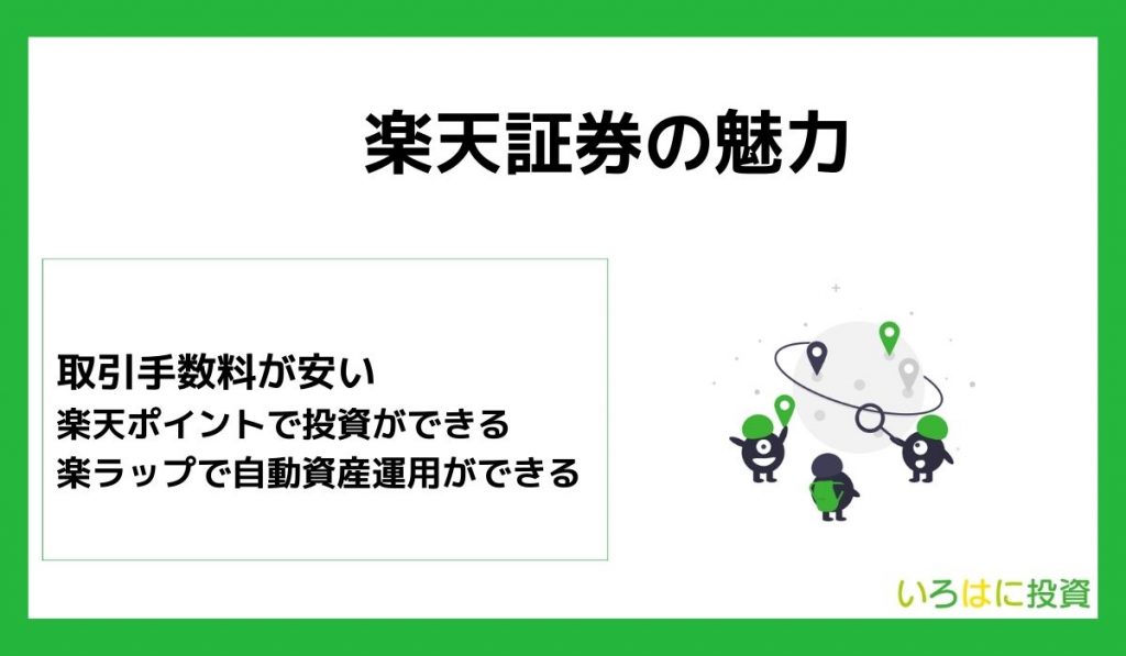 楽天証券は口座開設だけではもったいない！投資初心者におすすめの理由