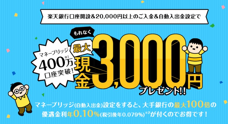 楽天銀行キャンペーン