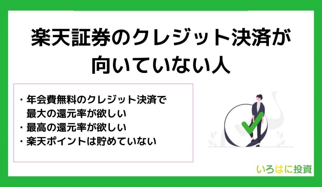 デメリットからわかる！楽天証券のクレジット決済が向いていない人