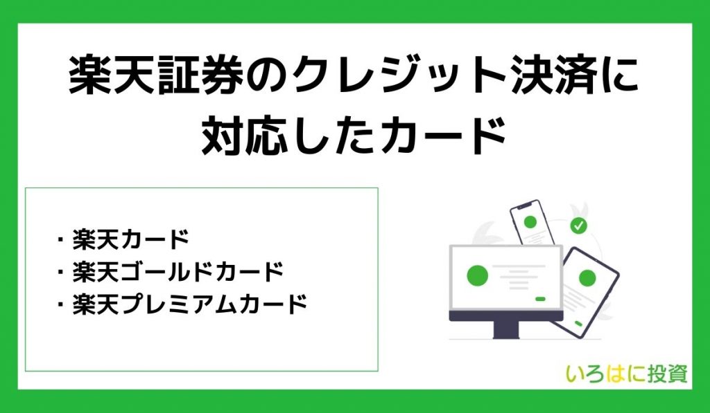 楽天証券のクレジット決済におすすめの楽天カード