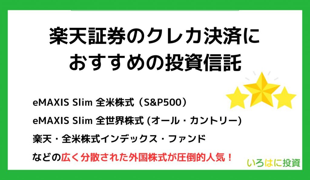 楽天証券のクレカ決済に おすすめの投資信託