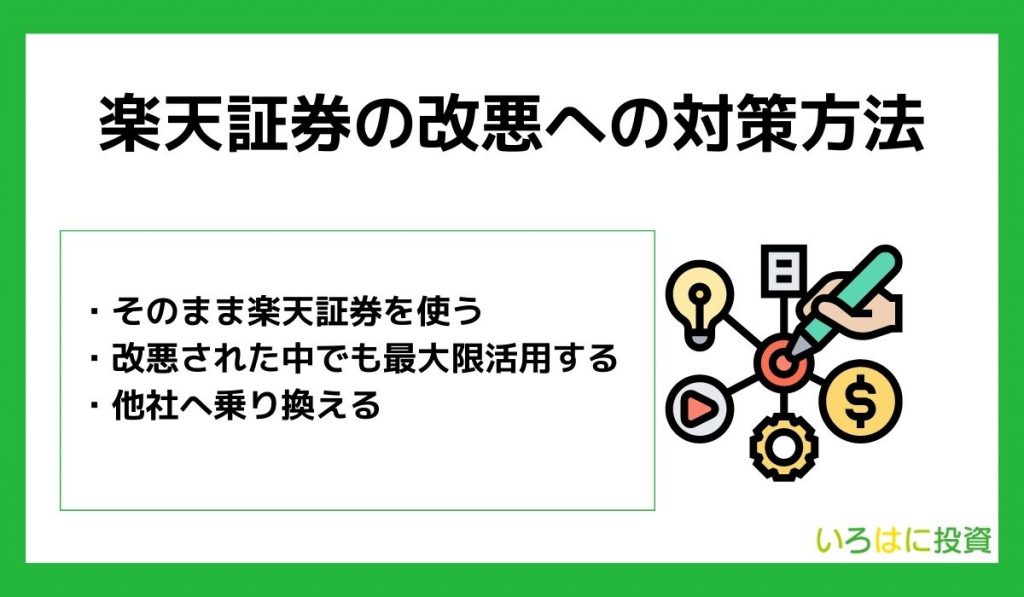 楽天証券の改悪への対策方法