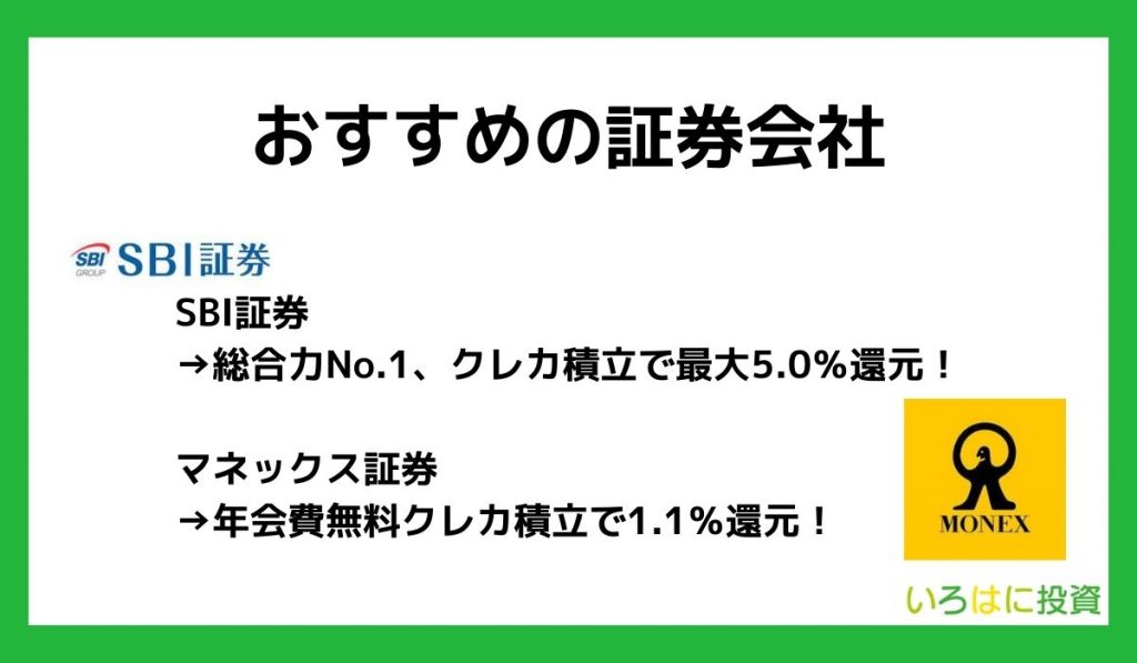 楽天証券の改悪を見て乗り換えしたい人におすすめの証券会社