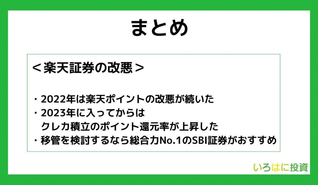 【まとめ】楽天証券の改悪