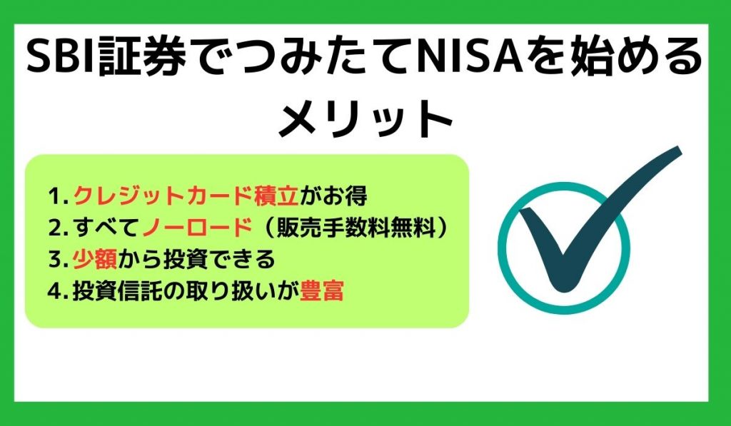 SBIつみたてNISA4