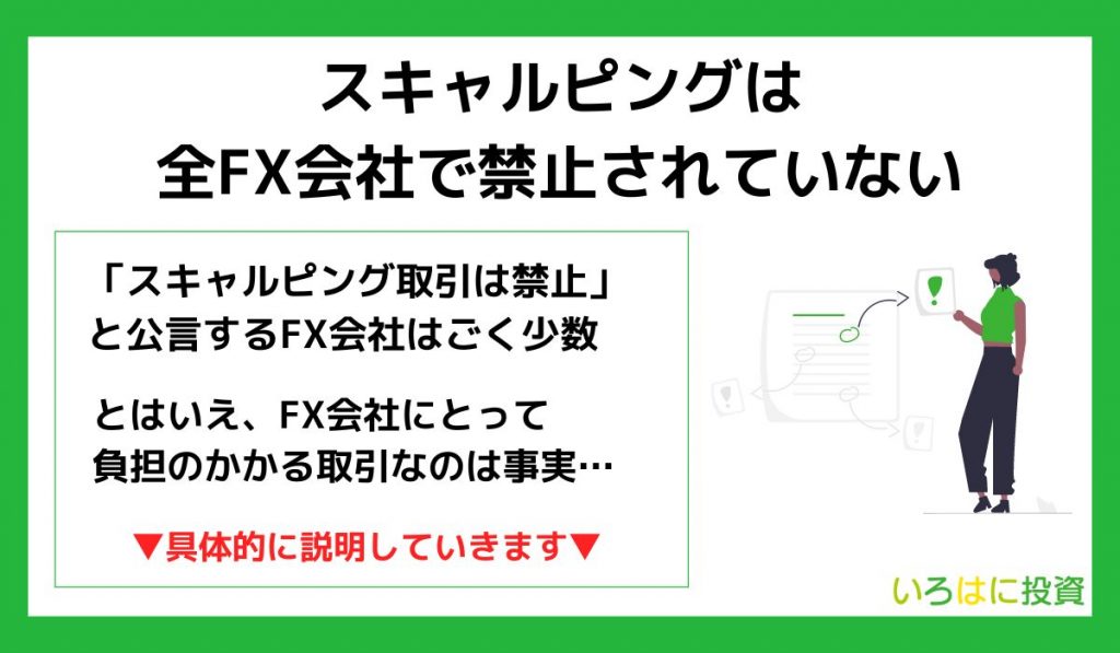 スキャルピングは全FX会社で禁止されていない