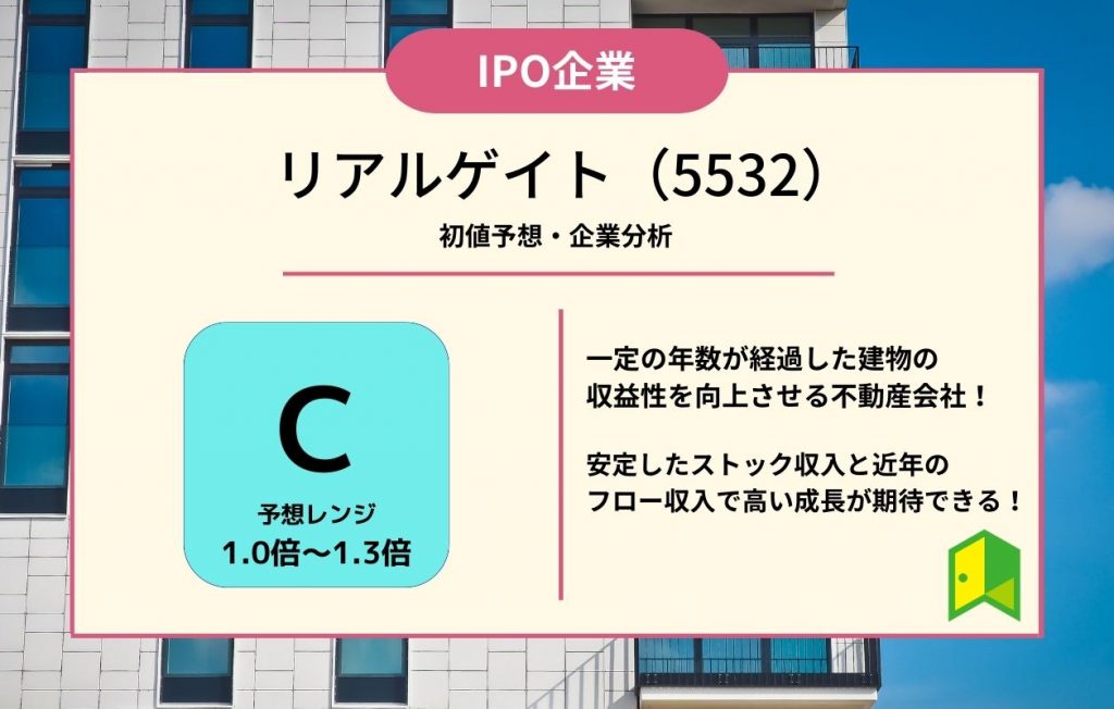 リアルゲイトIPOアイキャッチ